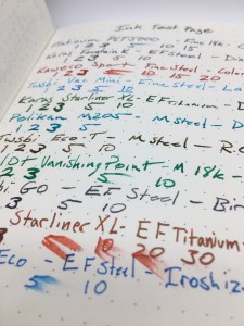 Pad & Quill Ink Test Page Close Up