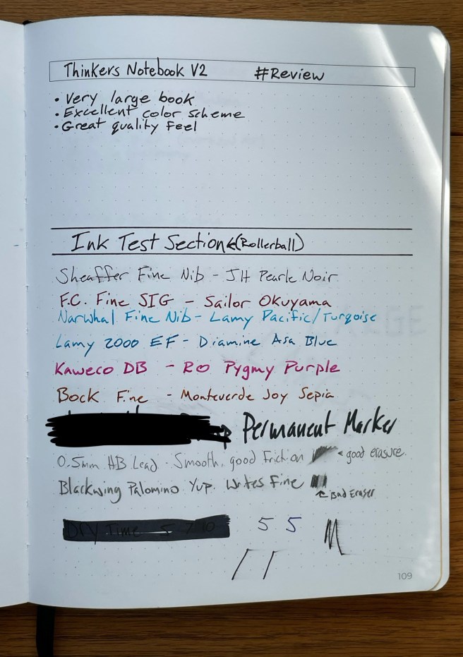 THINKERS Notebook Test Page