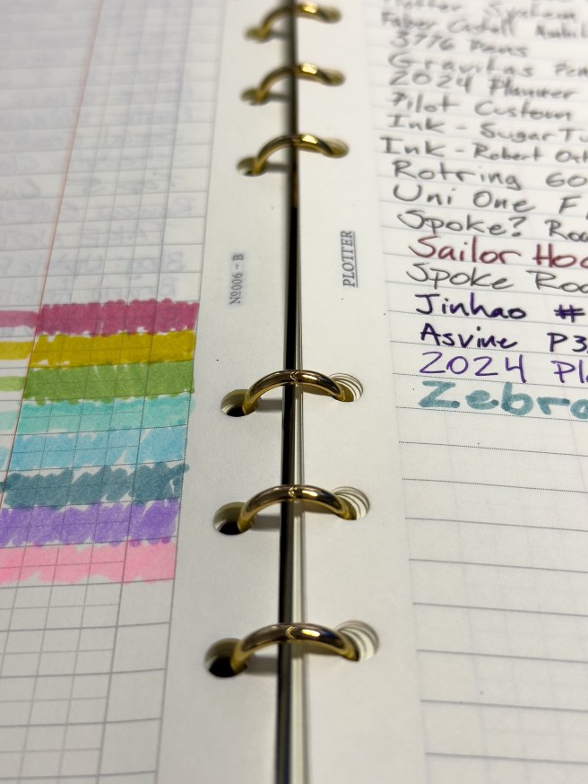 Plotter Rings Closeup