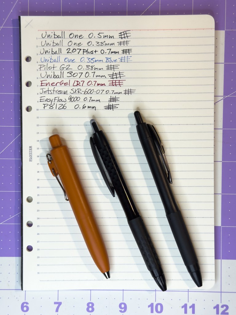 Gel Pen Writing Samples