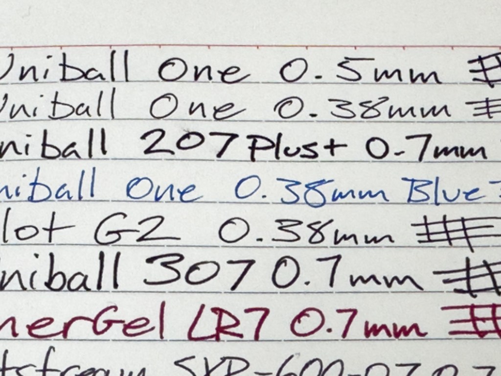 Writing Samples Close Up