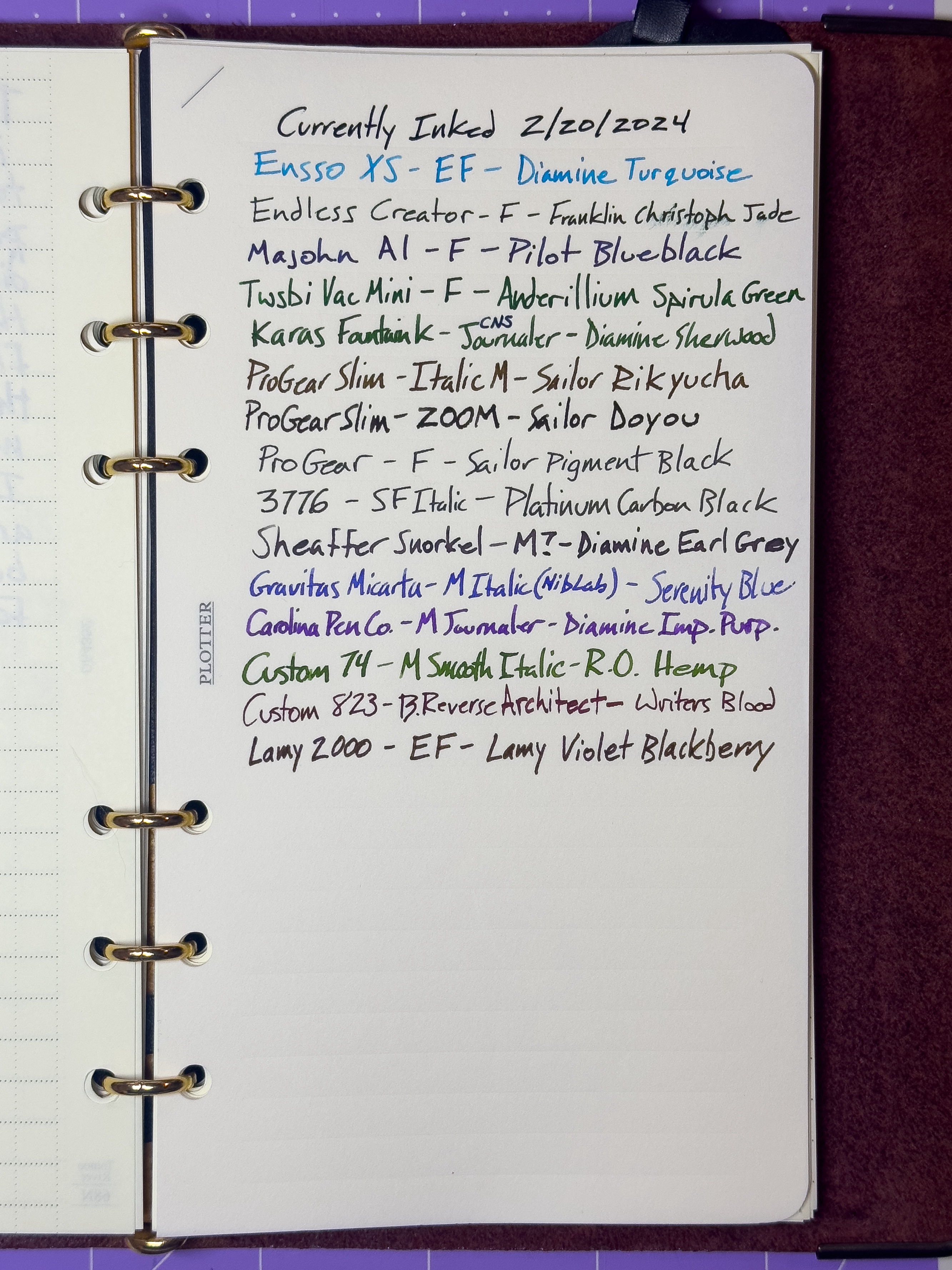 Plotter Letterpress Paper writing sample