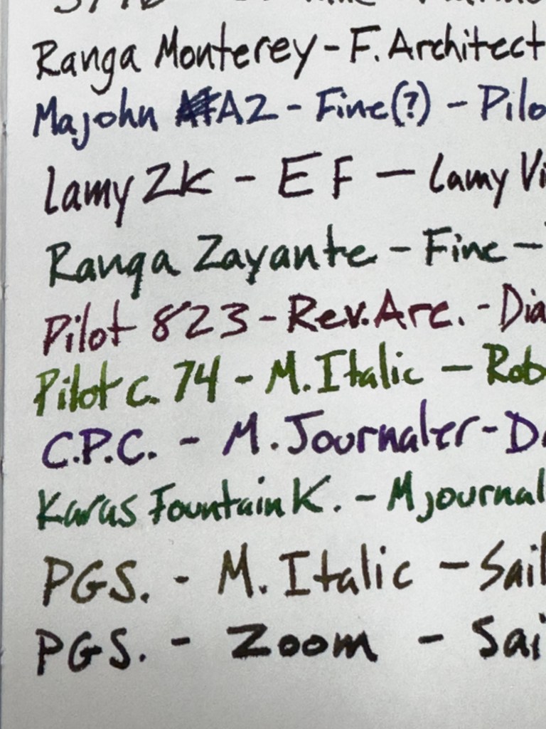 Ajoto Nº2 Pocket Paper Notebook writing sample closeup