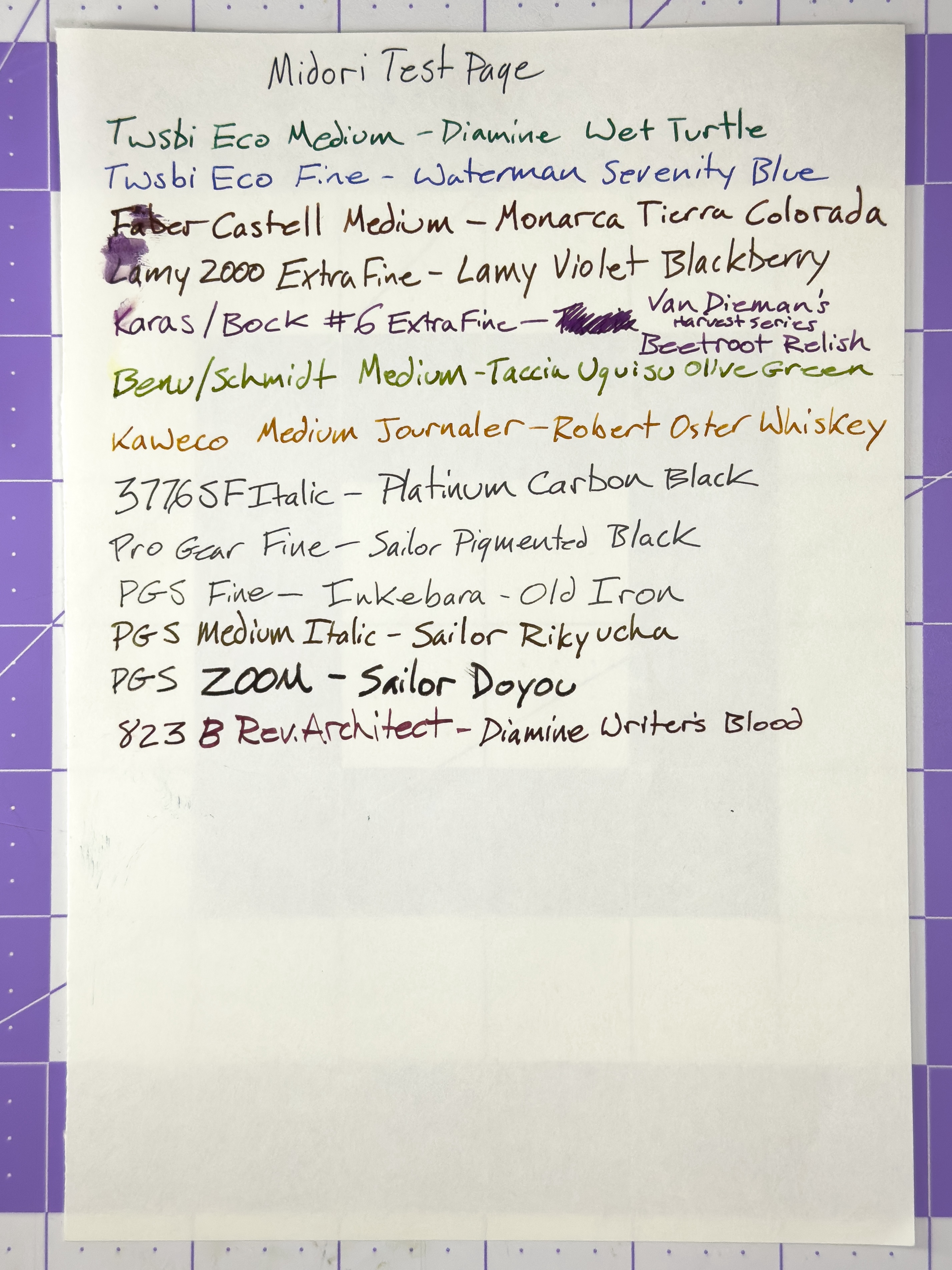 Midori Test Page Front