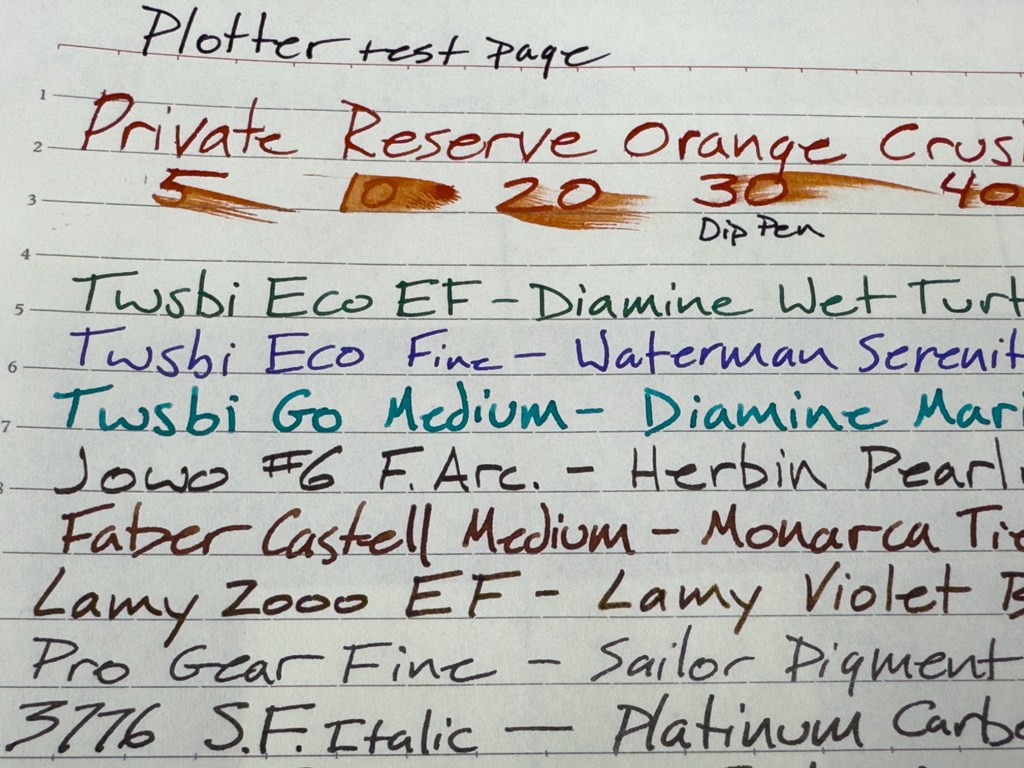 Plotter Test Page Close Up