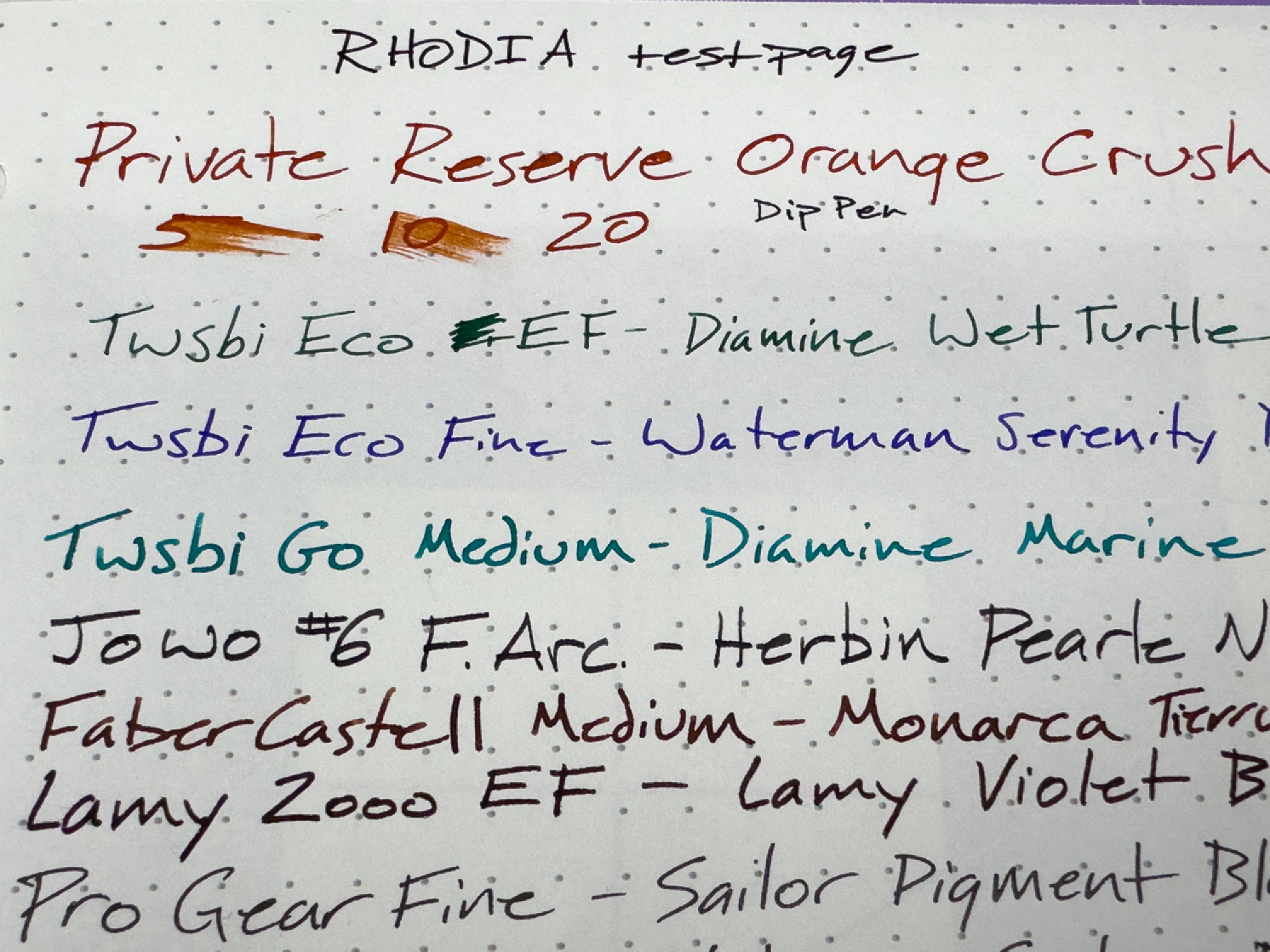Rhodia Test Page Closeup
